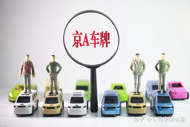 一个北京租车牌号一年多少钱呀？？怎么在北京租车牌？